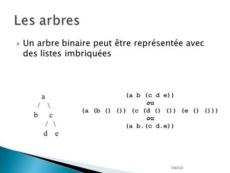 CSI2520  Un arbre binaire peut être représentée avec des listes imbriquées a / \ b c / \ d e (a b (c d e)) ou (a (b () ()) (c (d () ()) (e () ())) ou.