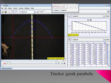 1/2a = 1/2g a = g t (s)x (m)y (m)vx (m)vy (m)Ek (J)Ep (J)Em (J) 0.300.00 0.330.050.081.6832.324.110.814.91 0.360.110.151.6831.983.381.534.91 0.400.170.211.7211.652.842.124.95.