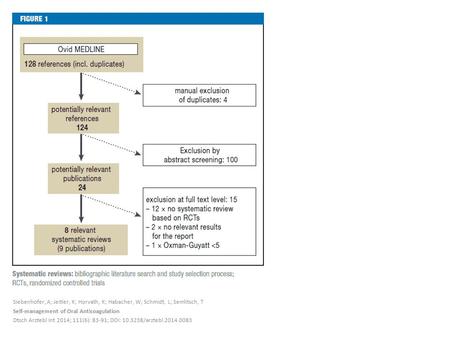 Siebenhofer, A; Jeitler, K; Horvath, K; Habacher, W; Schmidt, L; Semlitsch, T Self-management of Oral Anticoagulation Dtsch Arztebl Int 2014; 111(6): 83-91;