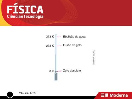 1 Vol. 02. p.14.. 2 Vol. 02. p.15. 3 Vol. 02. p.19.