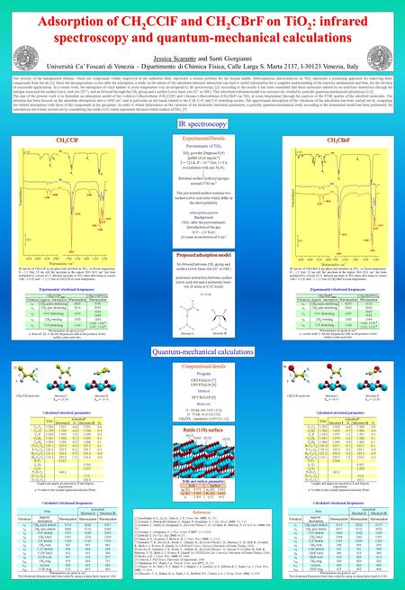 Adsorption of CH 2 CClF and CH 2 CBrF on TiO 2 : infrared spectroscopy and quantum-mechanical calculations Jessica Scaranto and Santi Giorgianni Università.