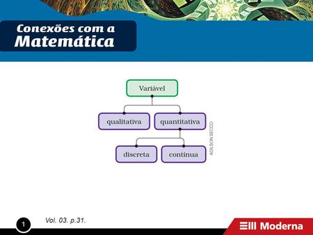 1 Vol. 03. p.31.. 2 Vol. 03. p.33. 3 4 Vol. 03. p.35.