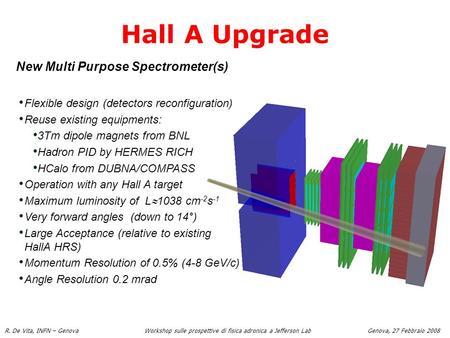 R. De Vita, INFN – Genova Workshop sulle prospettive di fisica adronica a Jefferson Lab Genova, 27 Febbraio 2008 Hall A Upgrade New Multi Purpose Spectrometer(s)