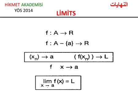 HİKMET AKADEMİSİ YÖS 2014 النهايات LİMİTS. HİKMET AKADEMİSİ YÖS 2014 النهايات LİMİTS.