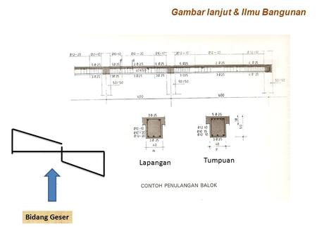 Gambar lanjut & Ilmu Bangunan