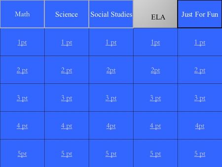 2 pt 3 pt 4 pt 5pt 1 pt 2 pt 3 pt 4 pt 5 pt 1 pt 2pt 3 pt 4pt 5 pt 1pt 2pt 3 pt 4 pt 5 pt 1 pt 2 pt 3 pt 4pt 5 pt 1pt Math ScienceSocial StudiesJust For.