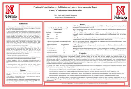 Introduction Psychologists’ contributions to rehabilitation and recovery for serious mental illness: A survey of training and doctoral education Felice.