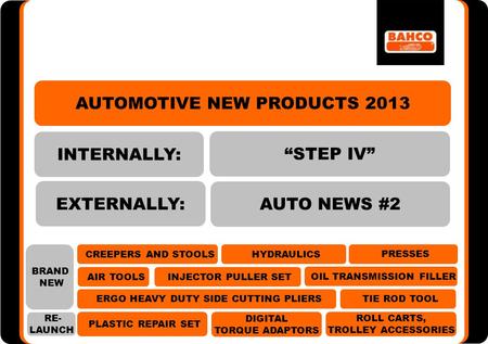 1 1 AUTOMOTIVE NEW PRODUCTS 2013 “STEP IV” AUTO NEWS #2 INTERNALLY: EXTERNALLY:  CREEPERS AND STOOLS  HYDRAULICS  AIR TOOLS  PRESSES  PLASTIC REPAIR.