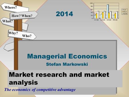 2014 Managerial Economics Stefan Markowski Managerial Economics Stefan Markowski How? When? What? The economics of competitive advantage Why? Where? Who?