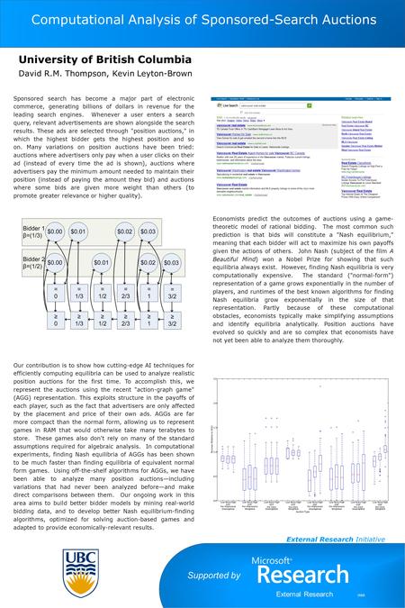 2008 External Research Supported by Computational Analysis of Sponsored-Search Auctions External Research Initiative University of British Columbia David.