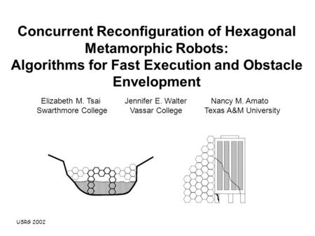 USRG 2002 Elizabeth M. Tsai Jennifer E. Walter Nancy M. Amato Swarthmore College Vassar College Texas A&M University Concurrent Reconfiguration of Hexagonal.