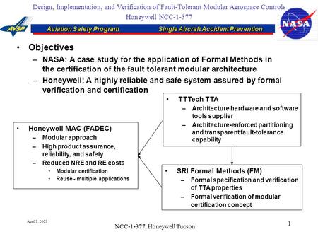 Aviation Safety ProgramSingle Aircraft Accident Prevention April 1. 2003 1 NCC-1-377, Honeywell Tucson Design, Implementation, and Verification of Fault-Tolerant.