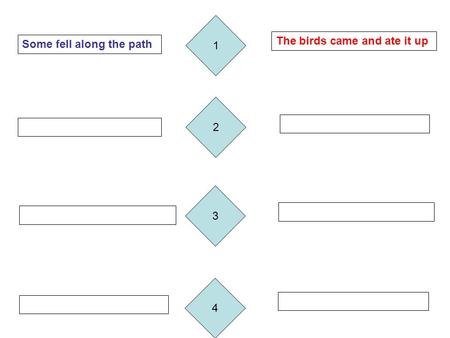 1 2 3 4 The birds came and ate it up Some fell along the path.