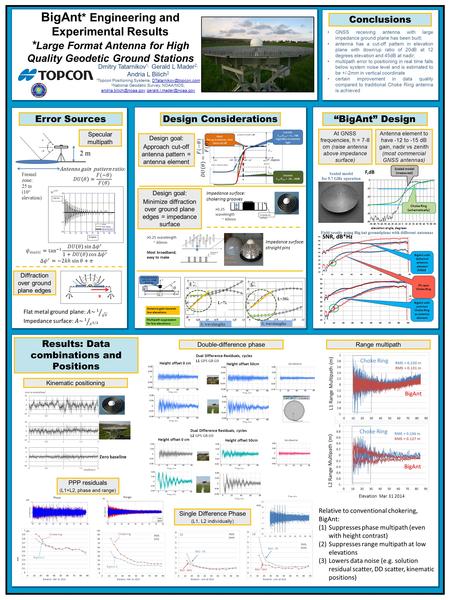 BigAnt * Engineering and Experimental Results * Large Format Antenna for High Quality Geodetic Ground Stations Dmitry Tatarnikov 1, Gerald L Mader 2, Andria.