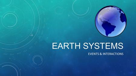 EARTH SYSTEMS EVENTS & INTERACTIONS. Event Hydrosphere Biosphere Atmosphere Geosphere.