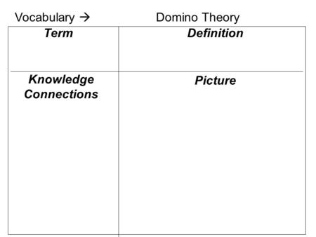 Knowledge Connections