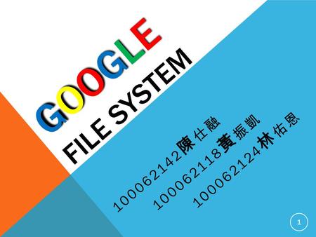 G O O G L E F I L E S Y S T E M 100062142 陳 仕融 100062118 黃 振凱 100062124 林 佑恩 Z 1.