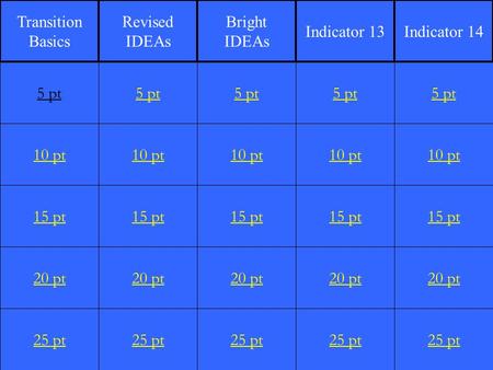 1 10 pt 15 pt 20 pt 25 pt 5 pt 10 pt 15 pt 20 pt 25 pt 5 pt 10 pt 15 pt 20 pt 25 pt 5 pt 10 pt 15 pt 20 pt 25 pt 5 pt 10 pt 15 pt 20 pt 25 pt 5 pt Transition.