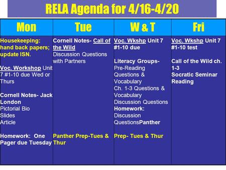 MonTueW & TFri Housekeeping: hand back papers; update ISN. Voc. Workshop Unit 7 #1-10 due Wed or Thurs Cornell Notes- Jack London Pictorial Bio Slides.