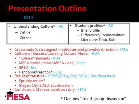  Crossroads (5 strategies) – validates and provides direction - TMG  Culture of Success/Learning Culture Model - RDA  “Cultural” elements - RDA  MESA.