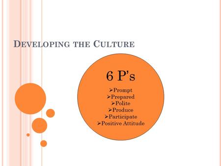 D EVELOPING THE C ULTURE 6 P’s  Prompt  Prepared  Polite  Produce  Participate  Positive Attitude.