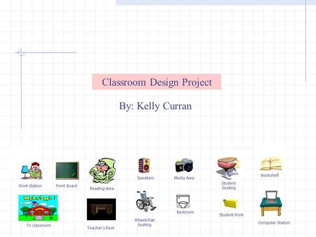 By: Kelly Curran Media Area Student Seating Bookshelf Computer Station Student Work Restroom Speakers Wheelchair Seating Reading Area Front Board Teacher’s.