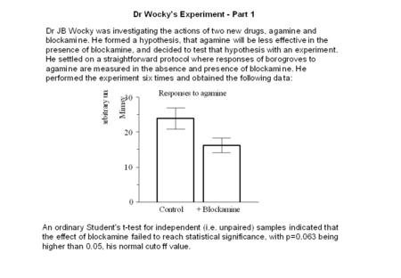 2. Does p > 0.05 mean that blockamine had no effect on the responses? AcceptedNo errorType II error RejectedType I errorNo error Hypothesis is actually: