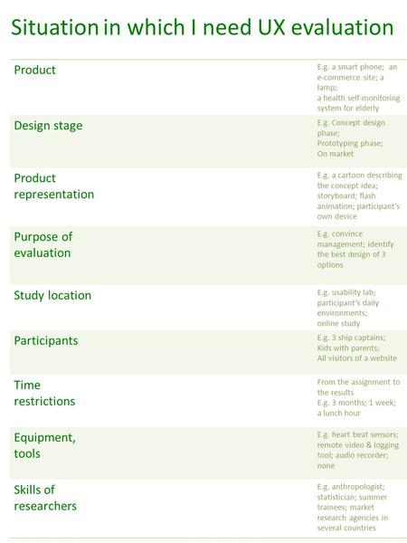 Situation in which I need UX evaluation Product E.g. a smart phone; an e-commerce site; a lamp; a health self-monitoring system for elderly Design stage.