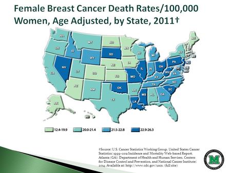 †Source: U.S. Cancer Statistics Working Group. United States Cancer Statistics: 1999–2011 Incidence and Mortality Web-based Report. Atlanta (GA): Department.