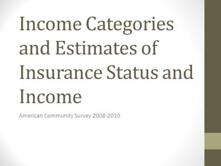 Income Categories and Estimates of Insurance Status and Income American Community Survey 2008-2010.