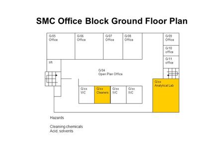 G/05 Office G/06 Office G/07 Office G/09 Office lift G/10 office G/11 office Hazards Cleaning chemicals Acid, solvents G/08 Office SMC Office Block Ground.