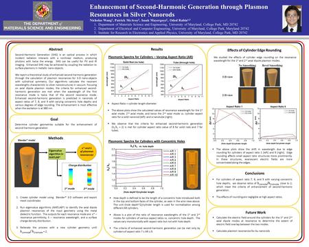 Λ1λ1 λ2λ2 2λ22λ2 λ1λ1 λ2λ2 2λ22λ2 Enhancement of Second-Harmonic Generation through Plasmon Resonances in Silver Nanorods Nicholas Wang 1, Patrick McAvoy.