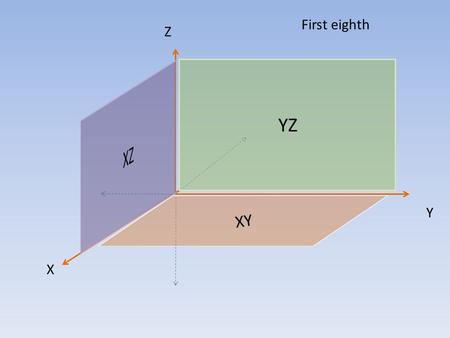 YZ XY Z X Y First eighth. YZ XY Z X Y second eighth.