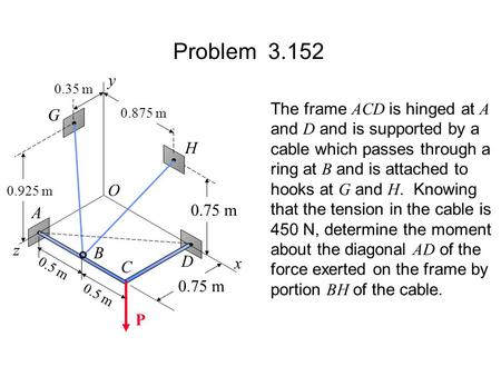 Problem y The frame ACD is hinged at A G