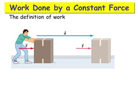 Work Done by a Constant Force