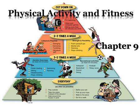 Physical Activity and Fitness