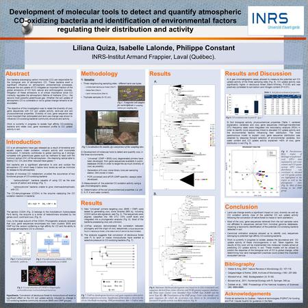 Results Liliana Quiza, Isabelle Lalonde, Philippe Constant INRS-Institut Armand Frappier, Laval (Québec). Acknowledgements Fonds de recherche du Québec.