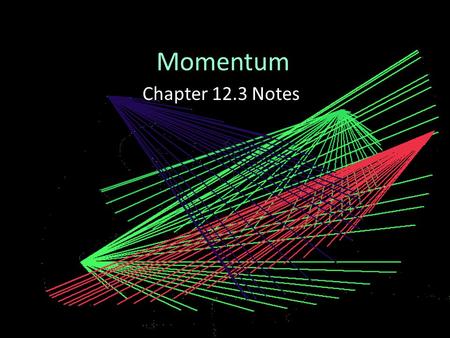 Momentum Chapter 12.3 Notes. Newton’s Third Law of Motion.