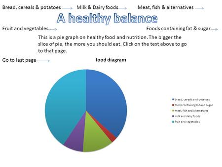 A healthy balance Bread, cereals & potatoes Milk & Dairy foods