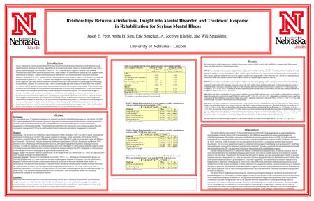 Method Introduction Results Relationships Between Attributions, Insight into Mental Disorder, and Treatment Response in Rehabilitation for Serious Mental.