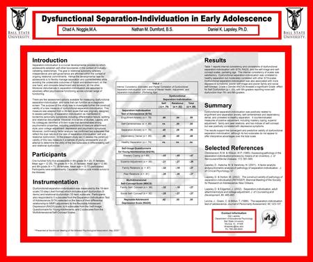 Introduction Separation-individuation is a crucial developmental process by which adolescents establish self-other boundaries in the context of mutually-