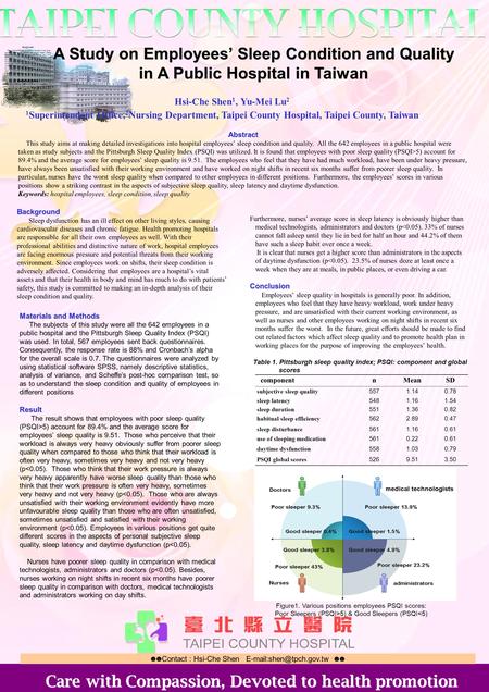 ☻☻ Contact : Hsi-Che Shen ☻☻ Background Sleep dysfunction has an ill effect on other living styles, causing cardiovascular diseases.