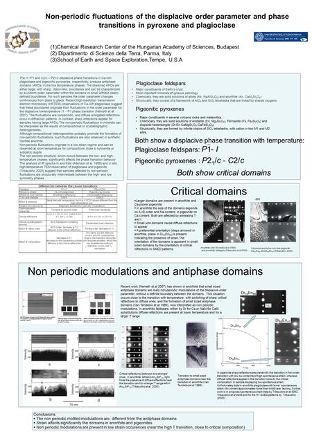 The I1−P1 and C2/c – P21/c displacive phase transitions in Ca-rich plagioclase and pigeonitic pyroxenes, respectively, produce antiphase domains (APDs)