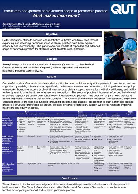 Better integration of health services and redefinition of health workforce roles through expanding and extending traditional scope of clinical practice.