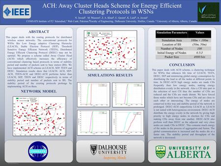 RESEARCH POSTER PRESENTATION DESIGN © 2012 www.PosterPresentations.com QUICK DESIGN GUIDE (--THIS SECTION DOES NOT PRINT--) This PowerPoint 2007 template.