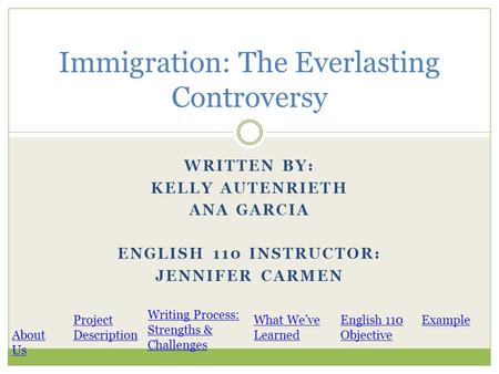 WRITTEN BY: KELLY AUTENRIETH ANA GARCIA ENGLISH 110 INSTRUCTOR: JENNIFER CARMEN Immigration: The Everlasting Controversy About Us Project Description What.