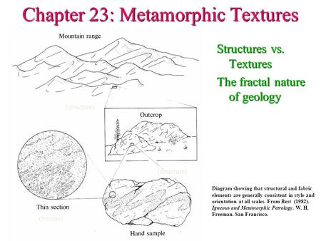 Chapter 23: Metamorphic Textures