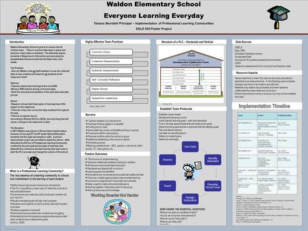 POSTER TEMPLATE BY: www.PosterPresentations.com Waldon Elementary School Everyone Learning Everyday Tamara Skordahl Principal – Implementation of Professional.