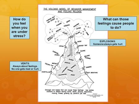 How do you feel when you are under stress? EXPLOSIONS: Someone always gets hurt VENTS: Always about feelings. No one gets mad or hurt. What can those feelings.