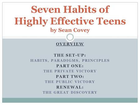 Seven Habits of Highly Effective Teens by Sean Covey